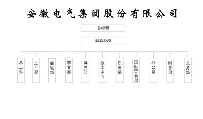 首页- TapTap点点体育官方网站